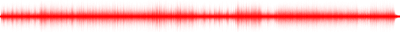 Forma de onda