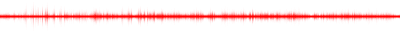 Forma de onda