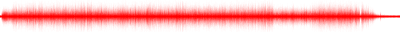 Forma de onda