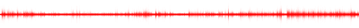 Forma de onda