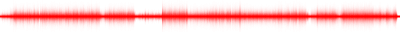 Forma de onda