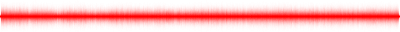 Forma de onda