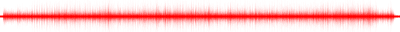 Forma de onda