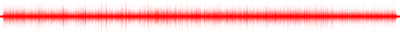 Forma de onda