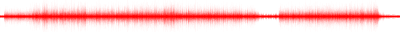 Forma de onda