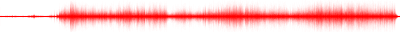 Forma de onda