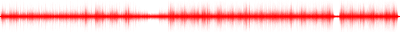 Forma de onda