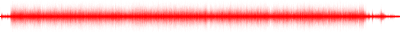 Forma de onda