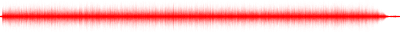 Forma de onda