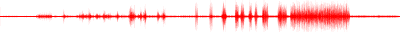 Forma de onda