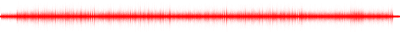 Forma de onda