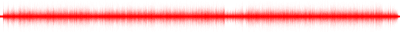 Forma de onda