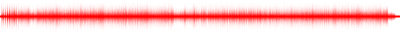 Forma de onda