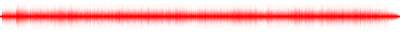 Forma de onda