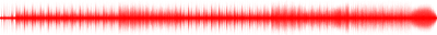 Forma de onda