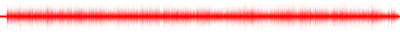 Forma de onda