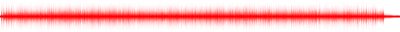 Forma de onda