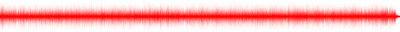 Forma de onda