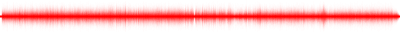 Forma de onda
