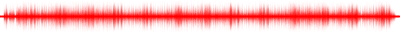 Forma de onda