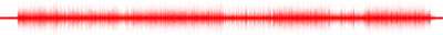 Forma de onda