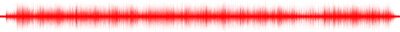 Forma de onda