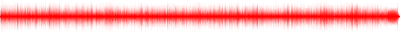 Forma de onda