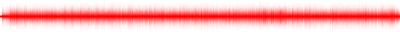 Forma de onda