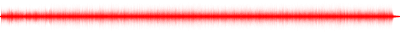 Forma de onda