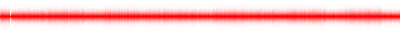 Forma de onda
