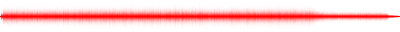 Forma de onda