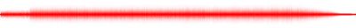 Forma de onda