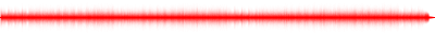 Forma de onda