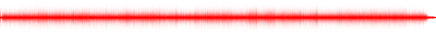 Forma de onda