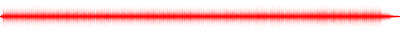 Forma de onda