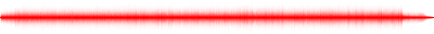 Forma de onda