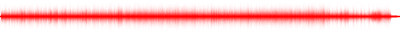 Forma de onda