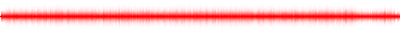 Forma de onda