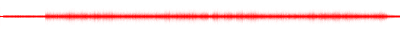 Forma de onda