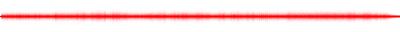Forma de onda