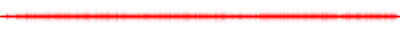 Forma de onda