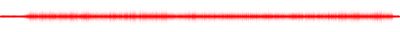 Forma de onda