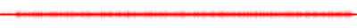 Forma de onda