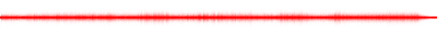 Forma de onda