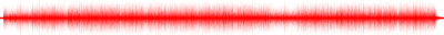 Forma de onda