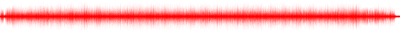 Forma de onda