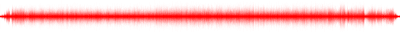 Forma de onda