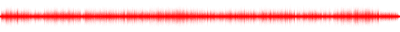 Forma de onda