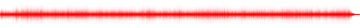 Forma de onda