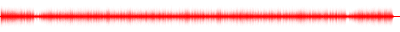 Forma de onda